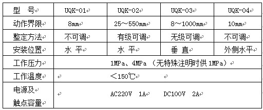 全不銹鋼UQK-01系列液位開關(guān) 全不銹鋼UQK-01系列液位開關(guān)