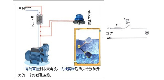 UQX系列 懸掛式浮球液位開關(guān) 不銹鋼浮球 UQX系列 懸掛式浮球液位開關(guān) 不銹鋼浮球