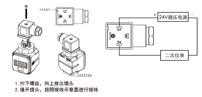 工業(yè)在線pH變送器操作手冊 工業(yè)在線pH變送器操作手冊