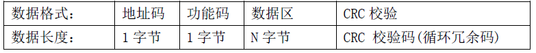 雙參數(shù)智能工業(yè)在線電導率變送器操作手冊 雙參數(shù)智能工業(yè)在線電導率變送器操作手冊