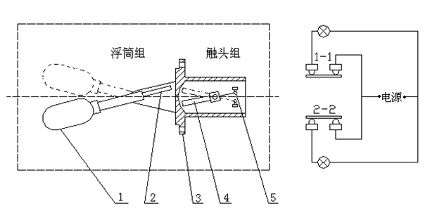UQK-01、02、03型液位開關(guān)說(shuō)明書