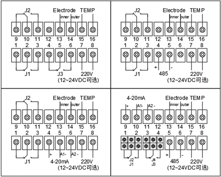 DMC300系列 智能變送/控制器 DMC300系列 智能變送/控制器